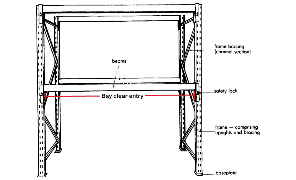 Weight-limets (1) Weight-limets (1)