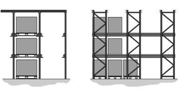 Dexion P90 Drive in Deepstor Diagram