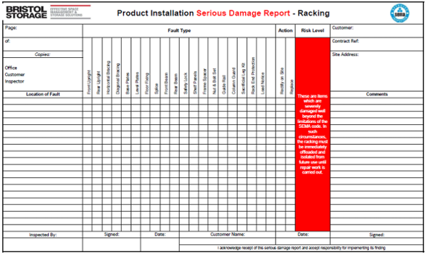 Checklist for Rack Inspections Checklist for Rack Inspections