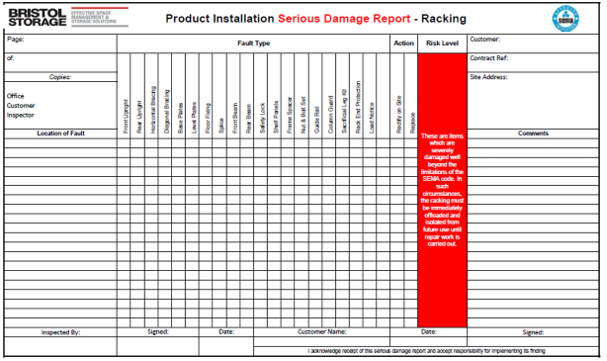 Checklist for Rack Inspections