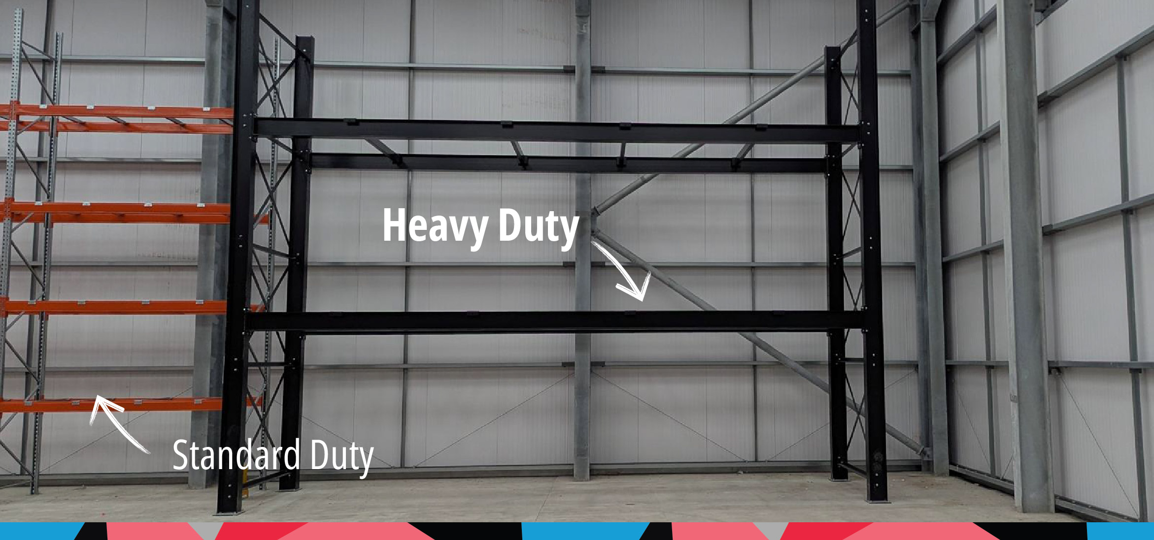 The difference between standard duty pallet racking on the left, and heavy duty pallet racking on the right, complete with i-profile posts